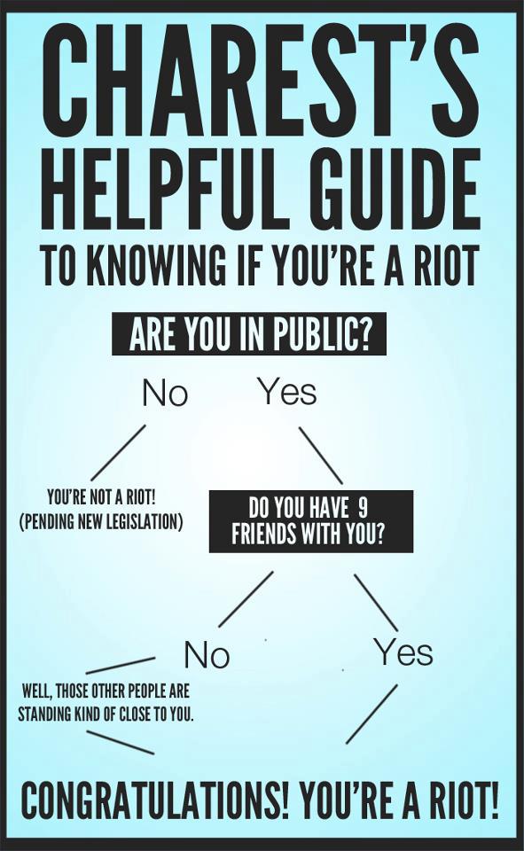 charest_riot_guide