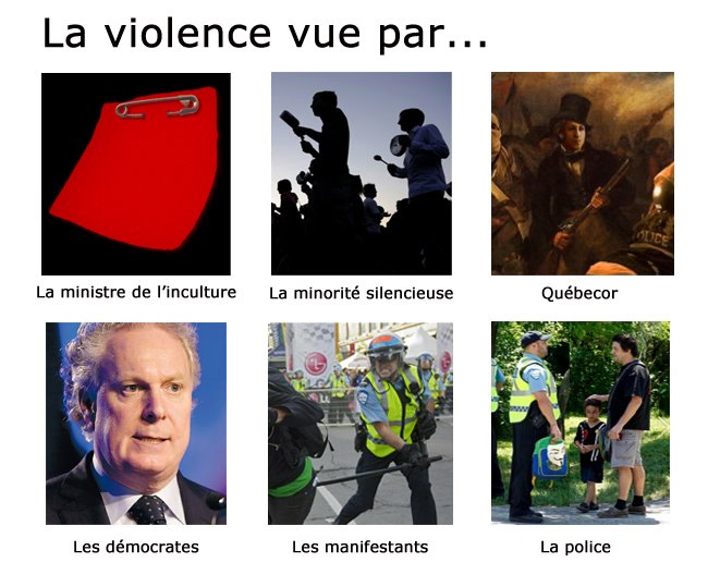 violence_vue_par